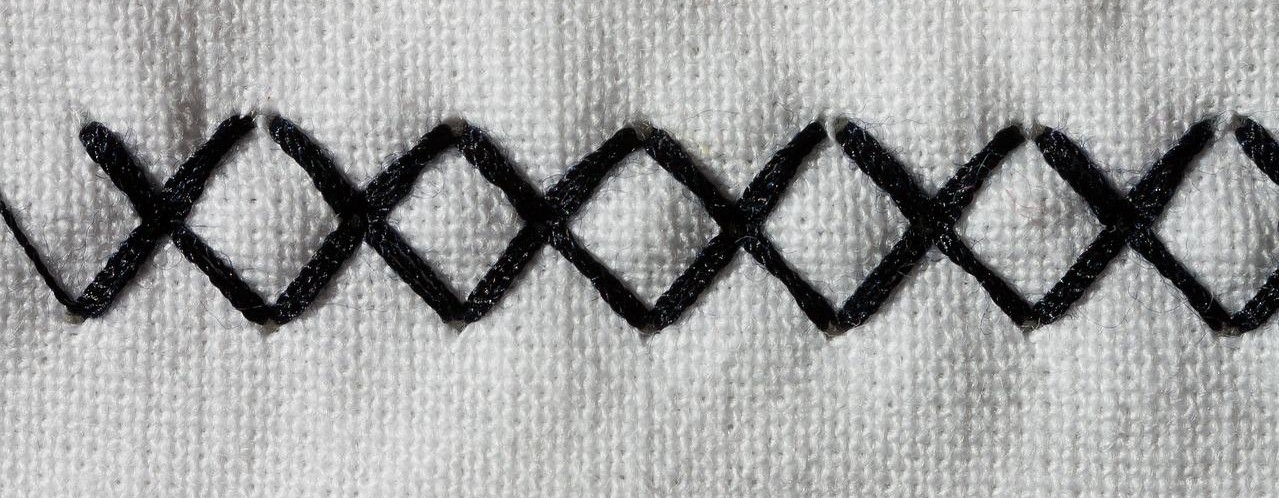 Embroidery from a machine purchased with bad credit financing.